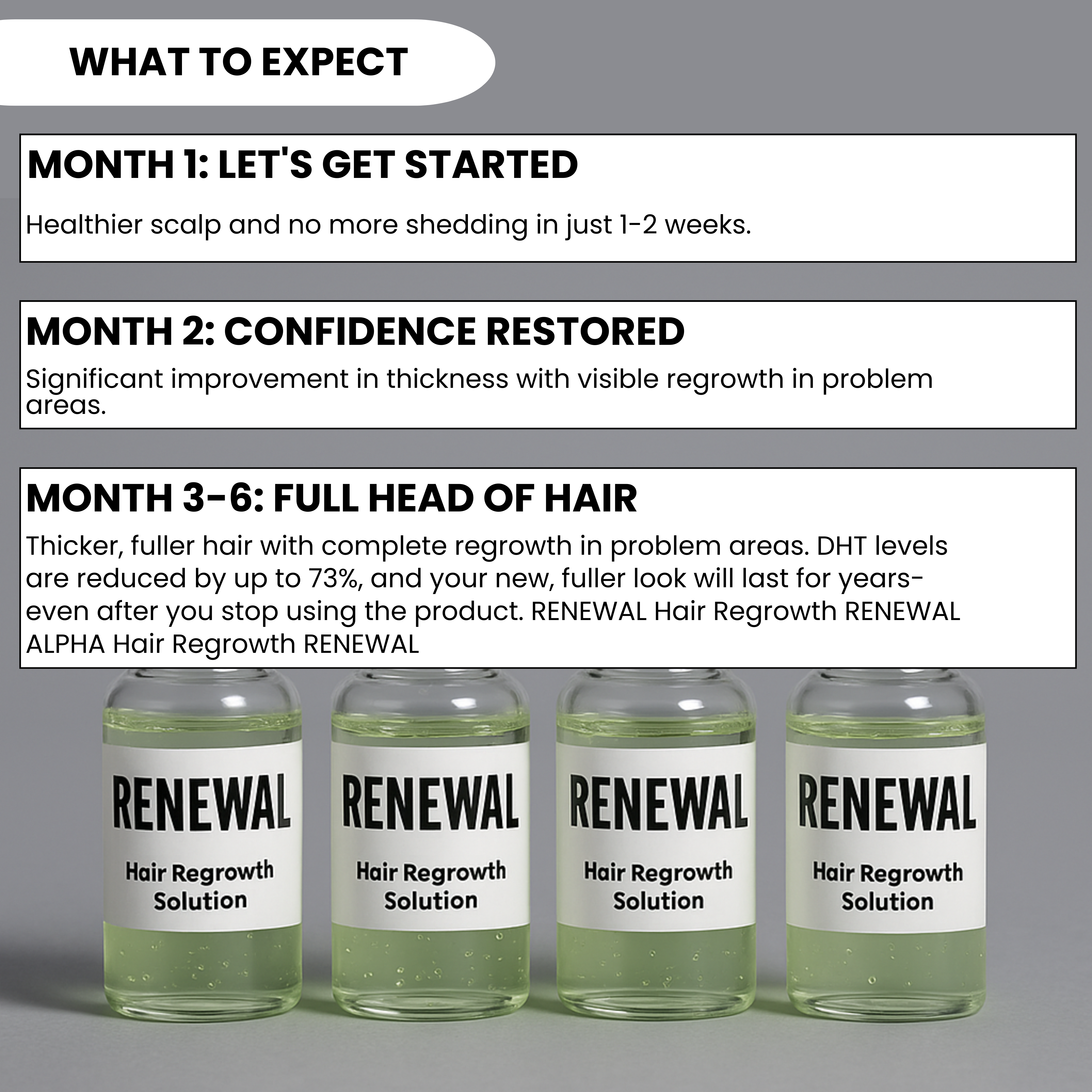 Renewal™ Hair Regrowth System
